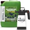 bio-chem Detergente per roulotte 5L + spruzzatore per schiuma | Manutenzione dei veicoli da campeggio - Case mobili, verande, camper - Pulizia delle superfici esterne