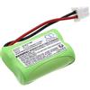 Cameron Sino CS-MTP11MB Batteria 300mAh Compatibile con [Motorola] MBP11 Sostituisce BY1131