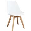 milani home - sedia da pranzo nordica bianca con gambe in legno di faggio, senza braccioli, per cucina e ufficio, bianco