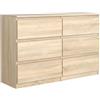MebLocker Cassettiera con 6 Cassetti - Settimino 140x80x40 cm - Cassettiera Salvaspazio per la Camera da Letto e Soggiorno - Armadio con Cassetti dal Design Moderno - Rovere Sonoma