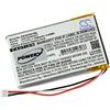 akku-net Batteria per telecomando gru Elca MITO-VETTA, 3,7V, Li-Polymer