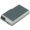 MALEDETTA BATTERIA Batteria POTENZIATA 5200mAh 10,8V per portatile Dell Inspiron 500m, Inspiron 510m, Inspiron 600m, Latitude D500, Latitude D505, Latitude D510, Latitude D520, Latitude D530, Latitude D600, Latitude D610, Precision M20, Precision Mobile …