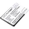 Cameron Sino CS-PRX120CL Batteria 1750mAh compatibile con [Panasonic] KX-PRX110, KX-PRX110GW, KX-PRX120, KX-PRX120GW, KX-PRX150, KX-PRX150GW sostituisce KX-PRA10