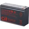 CSB Battery Batteria al piombo 12 V 6.5 Ah UPS 123606 UPS123606 Piombo-AGM L x A x P 151 x 99 x 60 mm Spina piatta