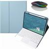 JZCZMCE Custodia con Tastiera per iPad Mini (A17 PRO) di 7a Generazione 2024, Portamatite Incorporato, Tastiera Magnetica Staccabile Senza Fili con Mouse Bluetooth,Blu