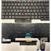INFOELETTRONICA LO STORE DELLA CONVENIENZA E QUALITA' Tastiera Italiana RETROILLUMINATA per Lenovo THINKPAD T490S T495S Completa di Trackpad