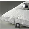 Demaflex - Guanciale MY PERFECT / Medio - Essenzialità e Comfort, Benessere e Qualità del Riposo - 100% Made in Italy