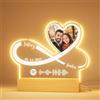 Witfox Targa Spotify Personalizzata (Amore infinito album)
