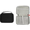 Zhixteu Custodia da Trasporto per Anbernic RG477V, Borsa da Viaggio Portatile, Organizer Portatile per Console di Gioco Resistente Agli Schizzi