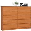 AKORD Cassettiera K 160 cm | 10 (2 x 5) Cassetti | Moderna Mobiletto per il soggiorno Camera da letto Armadio Soggiorno Bagno | Salvaspazio | 160 x 121 x 40 cm | Peso 80 kgOntano