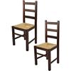 t m c s Tommychairs - Set 2 sedie modello Rustica per cucina bar e sala da pranzo, robusta struttura in legno di faggio color noce scuro e seduta in paglia