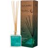 ECO HAPPY Diffusore di Profumo di Vestiti Pulito. 95ml. Fragranze fresche e di Lunga Durata. per casa, Ufficio o Commercio.
