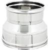 DIANKAMIN MANICOTTO RIDOTTO FF x CANNE FUMARIE INOX Diametro Femmina F 200 Femmina F 180