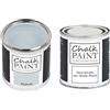 Chalk PAiNT PAINT EVERYTHING CHALK PAINT EVERYTHING Elefante & CERA - Kit Pronto Vernicia e Proteggi (250 ml + 250 ml)
