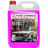 PURE CHEMICAL by CHOSA CHOSA Liquido refrigerante Liquido per radiatori - Glicole propilenico per Riscaldamento - Liquido Solare Ecologico - Liquido refrigerante