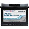 Electronicx Batteria di Alimentazione GEL 80Ah 12V - GEL Solare Camper Barca Campeggio - Batteria 12 Volt 80 Ah - Ciclica, Senza Manutenzione, Lunga Durata, Ideale per Fotovoltaico