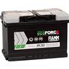 Palmaspareparts VR760 BATTERIA AUTO FIAMM eco-FORCE AGM START&STOP 70Ah 760A 278x175x190