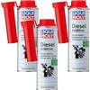 Generico LIQUI Moly 2585 Diesel ADDITIVE - Kit Promo 3 Pezzi X 300 ML - ADDITIVO Carburante GASOLIO per Motori Diesel per Pulizia Sistema D'INIEZIONE E Camera di COMBUSTIONE.