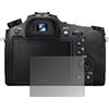 dipos Pellicola Privacy per Sony Cyber-Shot DSC-RX10 IV