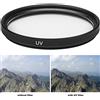 iSnapPhoto 95 mm HD MC UV filtro per: Schneider pc-ts super-angulon 2.8/50 HM, filtro UV da 95 mm, filtro UV da 95 mm