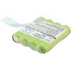 Cameron Sino Batteria Uniden GMRS380, GMR885, GMR1038, GMR1448, GMR2059, GMR2099, GM, 600 mAh