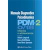 Raffaello Cortina Editore Manuale diagnostico psicodinamico. PDM-2. Infanzia e adolescenza