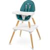 CARETERO best for babies CARETERO Tuva Seggiolone - Design scandinavo - Seggiolone da pranzo da 6 mesi a 3 anni - Carico massimo 15 kg - Seggiolone o sedia 2in1 + tavolo - Vassoio regolabile - Verde Scuro