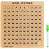 Generico Slide Puzzle - Grafico dei numeri magnetici da 1 a 99 | 10*9.76*0.315 pollici 500g Doodle Board Labirinto Puzzle con penna per ragazzi ragazze adolescenti Pasqua viaggio Natale vacanze di apprendiment