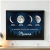 Smile lab Cornice Personalizzata con Fasi Lunari Regalo Festa Della Mamma Quadro Moderno Personalizzato con Nomi Data di Nascita Idee Regali Donna Compleanno Festa Mamma Originali (Luna Argentata)