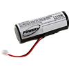 akku-net Batteria per regolacapelli a batteria Wella Xpert HS71, 3,7V, Li-Ion