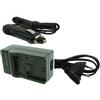 Otech CaricaBatteria Compatibile per JVC GR-D815E