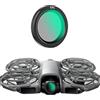 Generic Set di filtri ND e CPL per DJI NEO 2, filtri UV/ND8/ND16/ND32/CPL compatibili per accessori drone DJI NEO2, filtro obiettivo fotocamera a densità neutra ND (CPL)