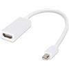 Keple Mini DisplayPort DP a HDMI, adattatore Thunderbolt per Apple MacBook, Pro 13, 15, 17 Air, iMac, Mac Mini, Pro, Microsoft Surface Pro, 2, 3, 4, Lenovo ThinkPad X1, Dell XPS 12 MLK, 13, 14, 15, 17