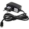 P4A Caricabatterie per Kodak Pixpro WPZ2, Micro USB, 2000mA, carica veloce