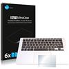 savvies 6 Pezzi Pellicola Protettiva per Apple MacBook Pro 13.3 2015 (Touch Trackpad) Protezione Schermo Trasparente