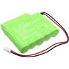 TCTK TECHTEK Batteria 2000mAh compatibile con [Globus] 3000 aktivieren, 500 aktivieren, 700 C 4CH, Genesy 1000, Genesy 1200, 1500, 300, 500, 600, Magnum XL Pro sostituisce G0699, PBT MH0089