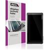 dipos 2x Pellicola Protettiva trasparente per Interphone RideSync