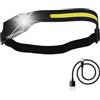 WOLFPACK LINEA PROFESIONAL Torcia a LED frontale testa regolabile 350 lumen 4 modalità, nastro regolabile, batteria ricaricabile con sensore di movimento, 19042030
