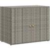 vidaXL Mobile Portaoggetti da Giardino Grigio 100x55,5x80cm Polyrattan
