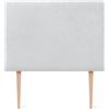 DHOME Testiera Imbottita Liscia in Tessuto Aqualine con Gambe Altezza 70 CM Spessore 4 cm e 8 cm per Parete Acustica Fonoassorbenti Testata Letto Camera (Blanco, 110cm, Spessore 4cm)