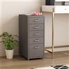 [en.casa] Cassettiera in Acciaio con Rotelle Mobile Archivio Schedario 69 x 28 x 41 cm Mobile da Ufficio con 5 Cassetti - Grigio