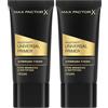 Max Factor Facefinity Universal Primer, Opacizzante e Minimizzatore di Pori, a Lunga Tenuta, Ultra Leggero, Formula Setosa, Protegge la Pelle, Antiossidanti e Vitamine e, Vegano, Universale, 30 Ml