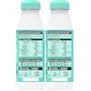 Garnier Fructis Hair Food Aloe Vera Condizionatore Idratante per Capelli Normali e Secchi 350 ml (Confezione da 2)