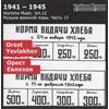 Northern Flo Ers Wartime Music: Orest Yevlakhov Symphony, Vol. 12