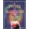 Armenia IL POTERE DI GUARIGIONE DEI COLORI