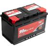 Start Batteria Auto 90AH 12V 720A polo positivo destro Cassetta L4