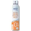 Serenity Care Serenity Skincare - Zinco Spray contro gli arrossamenti per irritazioni da sfregamento o incontinenza - Confezione 2 flaconi da 250ml cadauno
