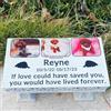Generic Panca commemorativa Personalizzata per Pet Pet Human Custom Pet Memorial Stone con Foto variopinte Pet Grave Marker Dog Headstone Cat Tombstone Perdita di Regali Pet Memorial Garden Plaque (A)