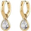 Brosway orecchini donna acciaio BYM216