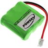 akku-net Batteria per GP modello 30AAAM3BMX, 3,6V, NiMH
